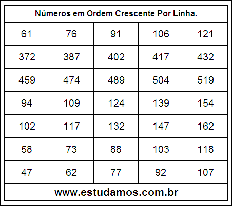 Números em Ordem Crescente 25