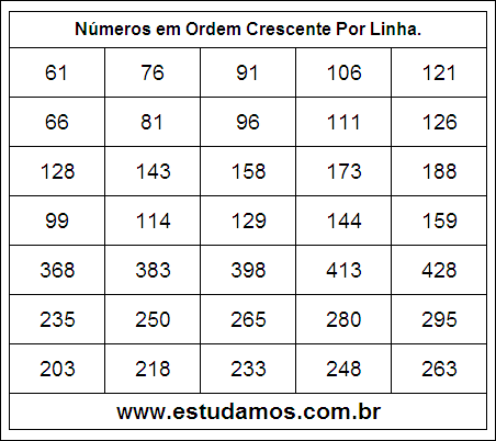 Números em Ordem Crescente 28