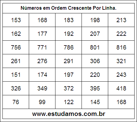 Números em Ordem Crescente 29