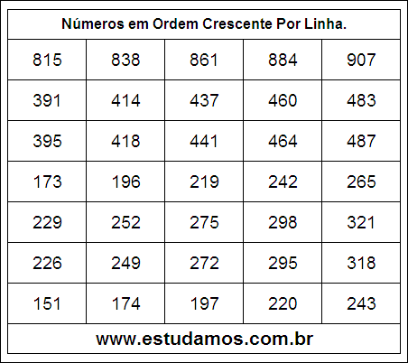 Números em Ordem Crescente 31