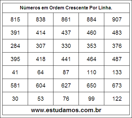 Números em Ordem Crescente 32