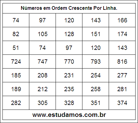 Números em Ordem Crescente 35