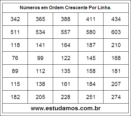 Números em Ordem Crescente 37