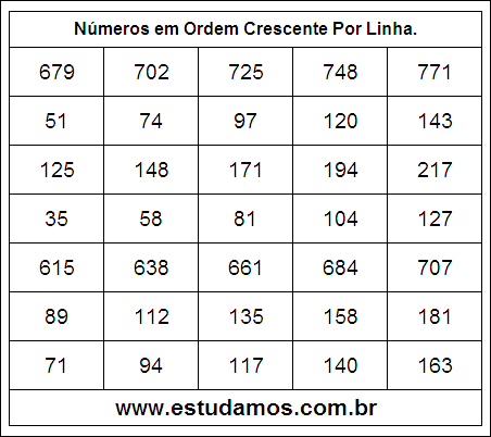 Números em Ordem Crescente 38