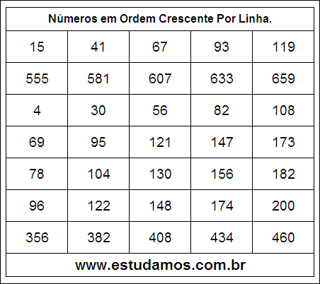 Números em Ordem Crescente 4