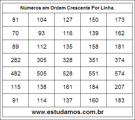 Números em Ordem Crescente 40