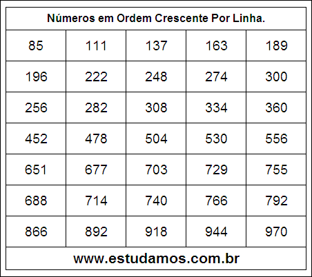 Números em Ordem Crescente 5