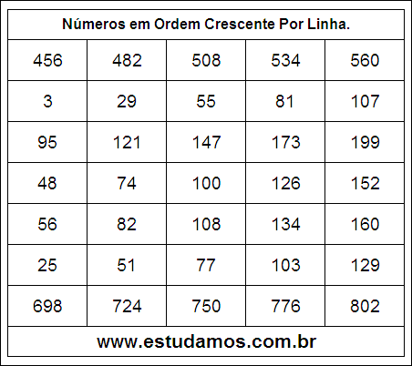 Números em Ordem Crescente 6