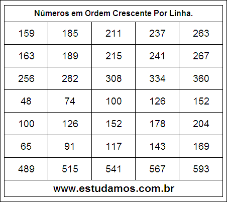 Números em Ordem Crescente 7