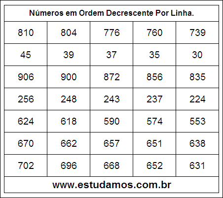 Números em Ordem Decrescente 10