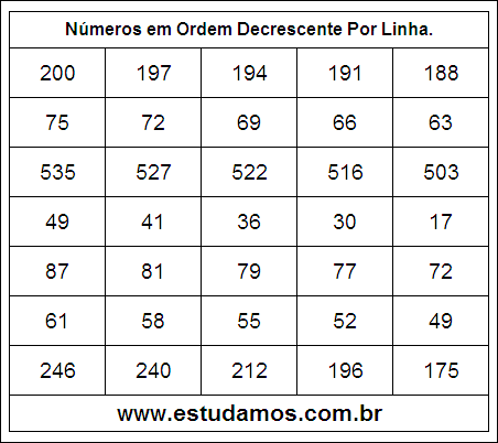 Números em Ordem Decrescente 12