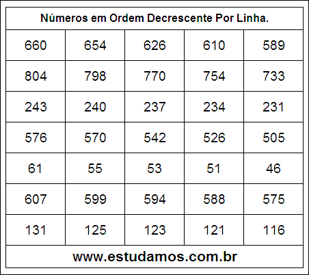 Números em Ordem Decrescente 13