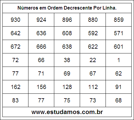 Números em Ordem Decrescente 14