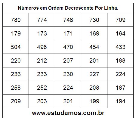 Números em Ordem Decrescente 16