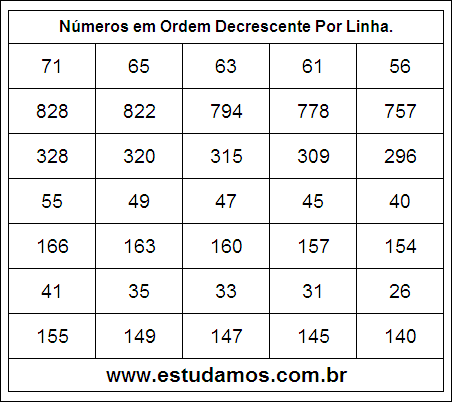 Números em Ordem Decrescente 17