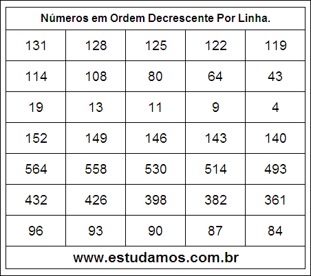 Números em Ordem Decrescente 18