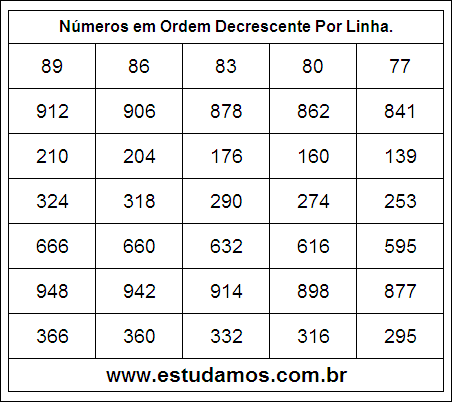 Números em Ordem Decrescente 19