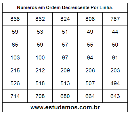 Números em Ordem Decrescente 21