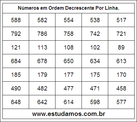 Números em Ordem Decrescente 22