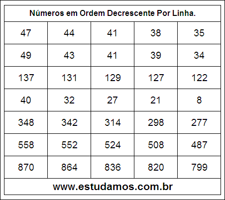 Números em Ordem Decrescente 24