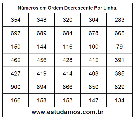 Números em Ordem Decrescente 29