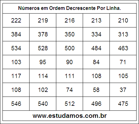 Números em Ordem Decrescente 3