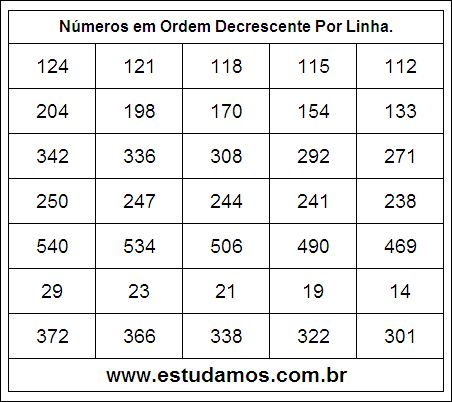 Números em Ordem Decrescente 30