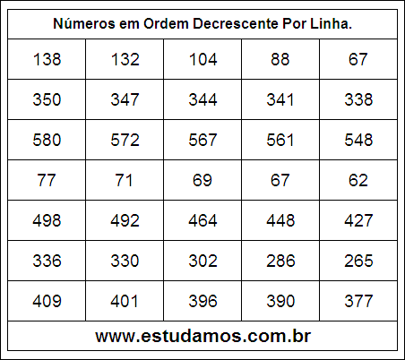 Números em Ordem Decrescente 33