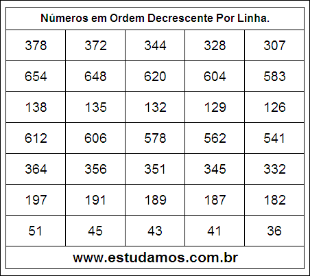 Números em Ordem Decrescente 36