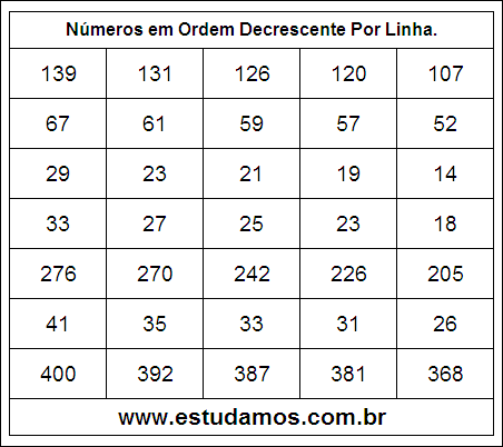 Números em Ordem Decrescente 38