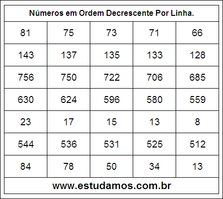 Números em Ordem Decrescente 39