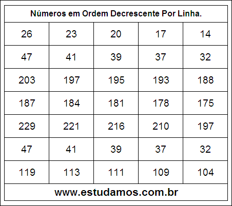 Números em Ordem Decrescente 40