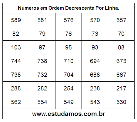 Números em Ordem Decrescente 5