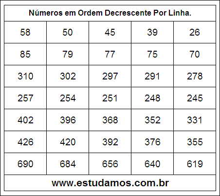 Números em Ordem Decrescente 6