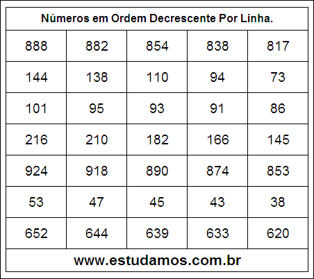 Números em Ordem Decrescente 7