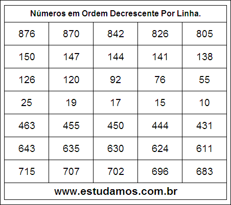 Números em Ordem Decrescente 9