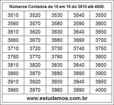 Ficha Com Números Múltiplos de Dez do 3510 ao 4000