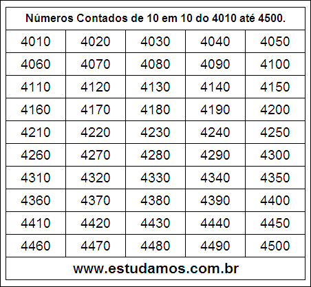 Ficha Com Números Múltiplos de Dez do 4010 ao 4500