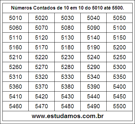 Ficha Com Números Múltiplos de Dez do 5010 ao 5500