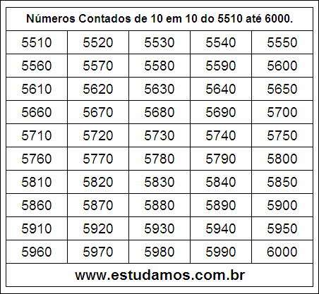 Ficha Com Números Múltiplos de Dez do 5510 ao 6000