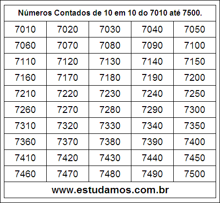 Ficha Com Números Múltiplos de Dez do 7010 ao 7500