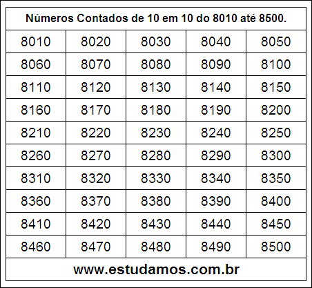 Ficha Com Números Múltiplos de Dez do 8010 ao 8500