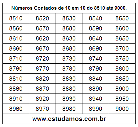 Ficha Com Números Múltiplos de Dez do 8510 ao 9000