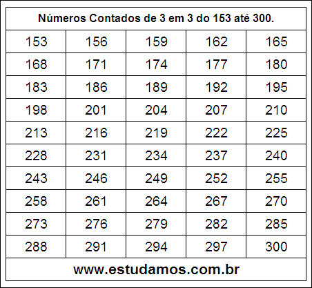 Ficha Com Números Múltiplos de Três do 153 ao 300