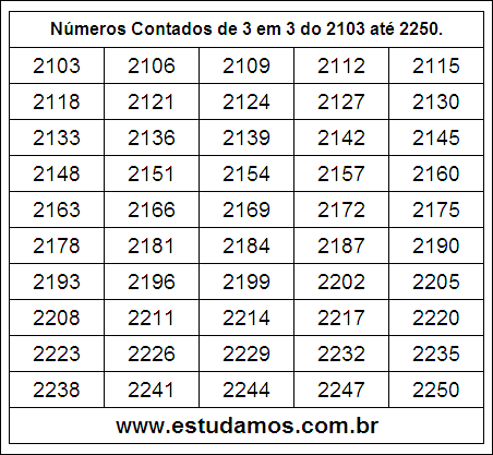 Ficha Com Números Múltiplos de Três do 2103 ao 2250