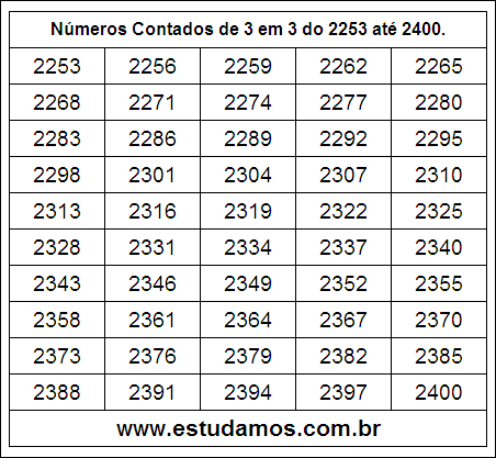 Ficha Com Números Múltiplos de Três do 2253 ao 2400