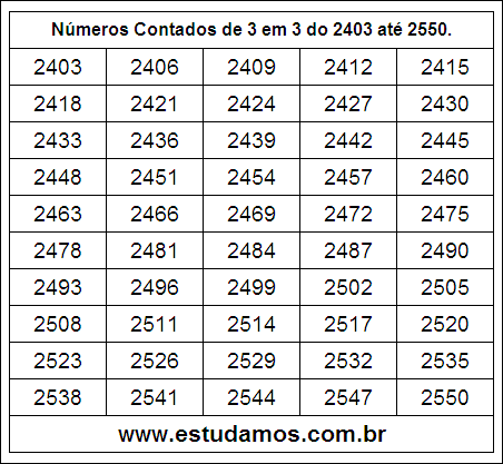 Ficha Com Números Múltiplos de Três do 2403 ao 2550