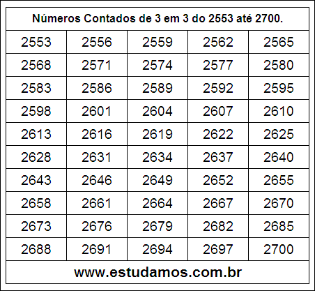 Ficha Com Números Múltiplos de Três do 2553 ao 2700