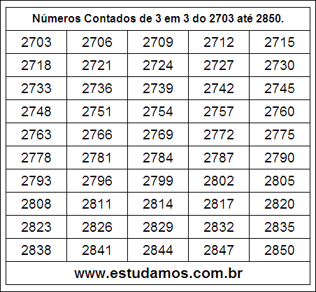 Ficha Com Números Múltiplos de Três do 2703 ao 2850