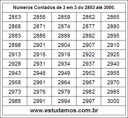 Ficha Com Números Múltiplos de Três do 2853 ao 3000